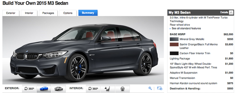Illustration for article titled How You'd Option Your BMW M3/M4